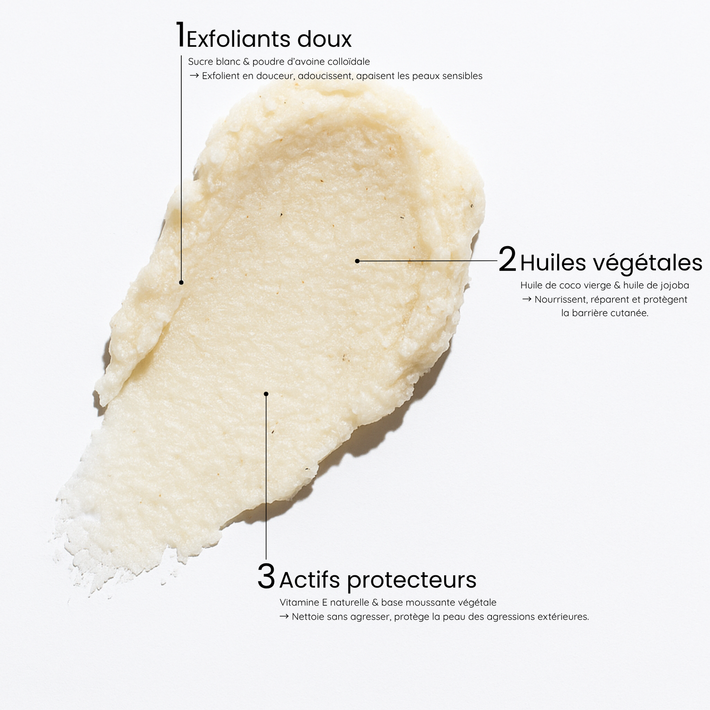 Gommage Corps – Exfoliant Naturel au Sucre & Beurre de Karité