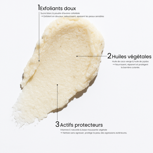Gommage Corps – Exfoliant Naturel au Sucre & Beurre de Karité